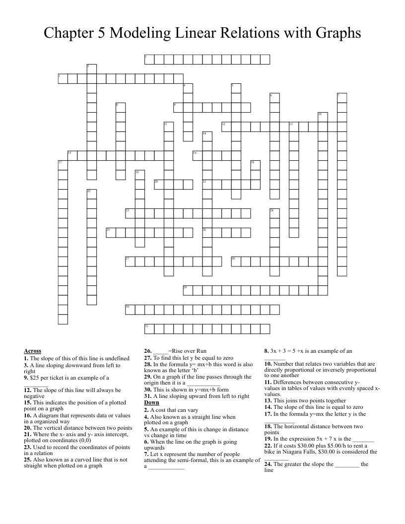 Chapter 5 Modeling Linear Relations with Graphs  Crossword