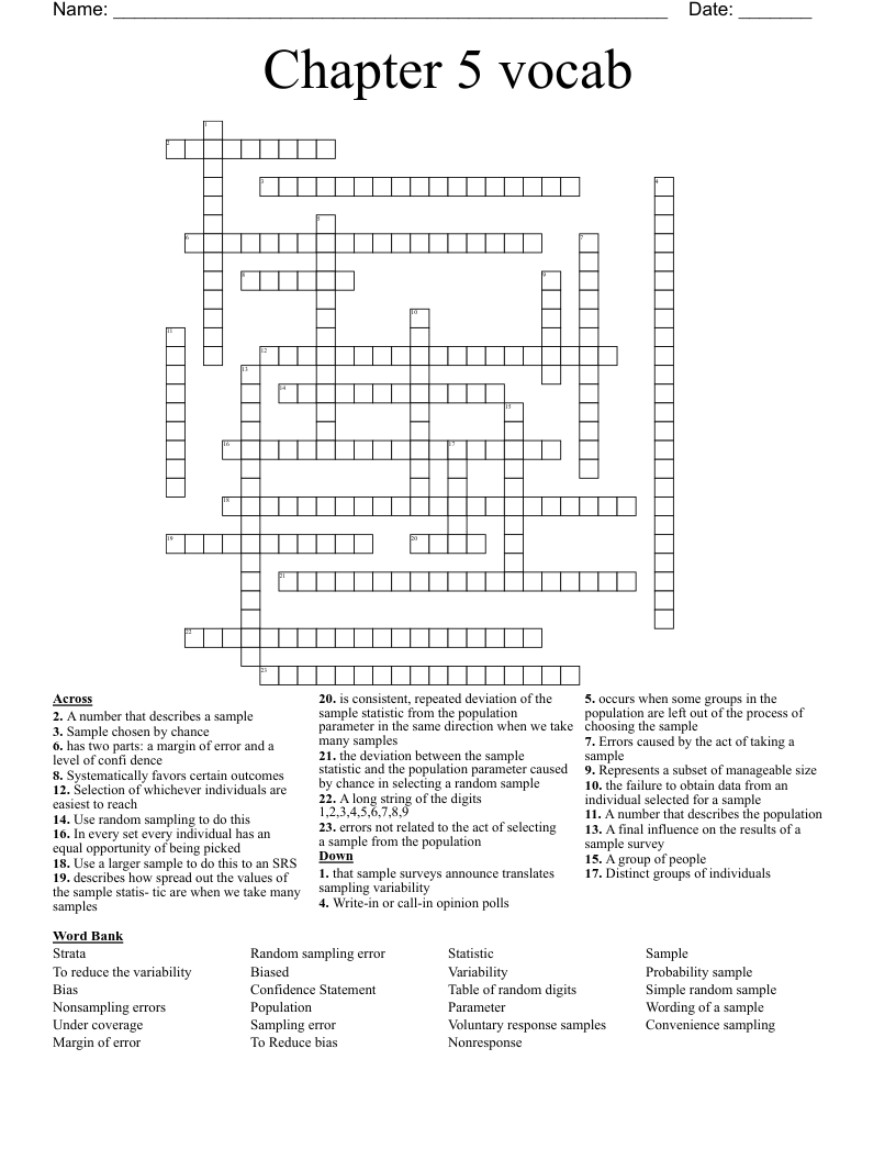 Chapter 5 vocab Crossword