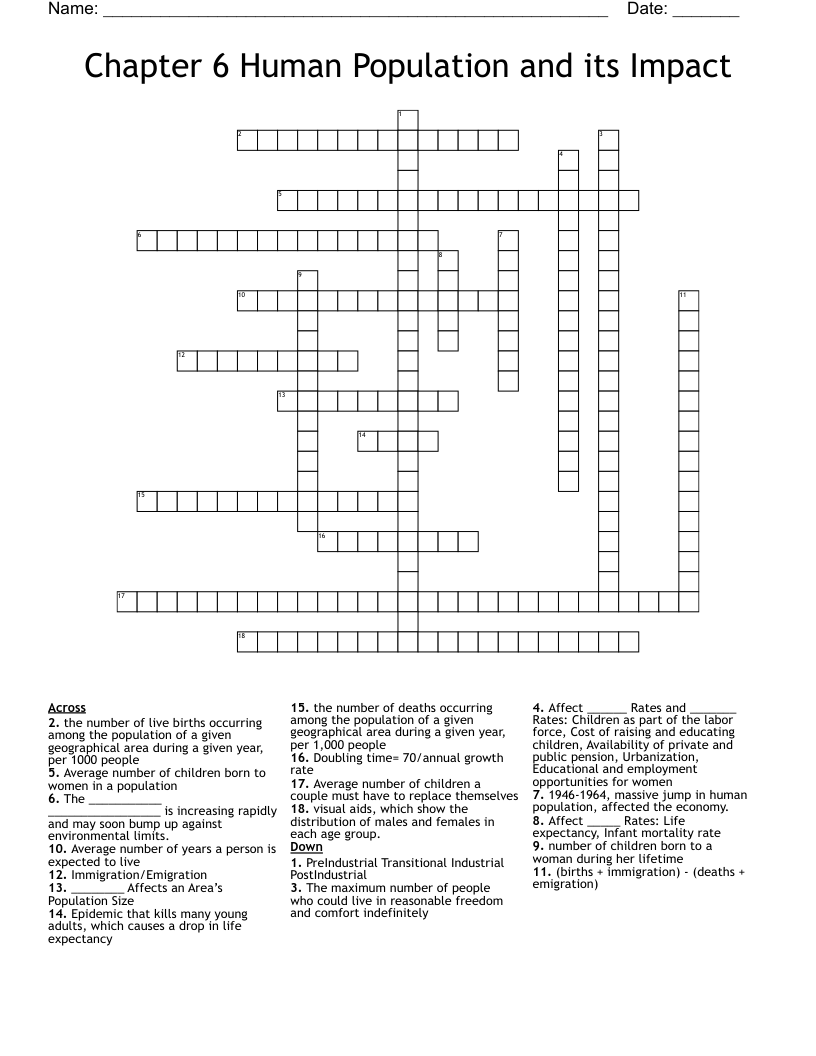 Chapter 6 Human Population and its Impact Crossword