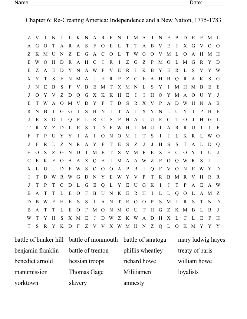 Chapter 6: Re-Creating America: Independence and a New Nation, 1775-1783 Word Search