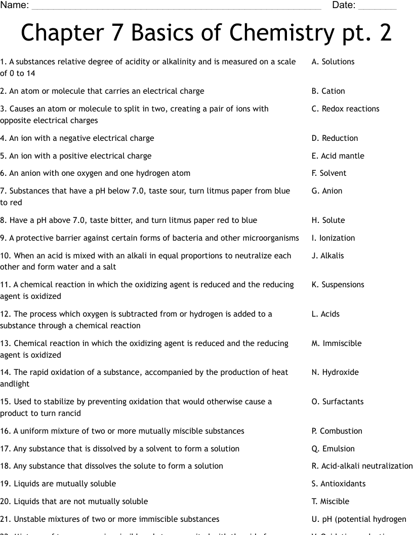 Chapter 7 Basics of Chemistry pt. 2 Worksheet