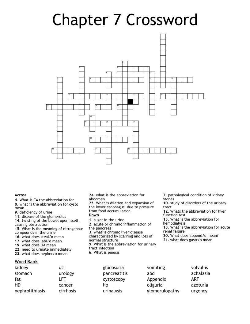 Chapter 7 Crossword 