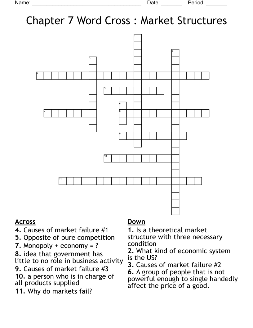 Chapter 7 Word Cross : Market Structures Crossword