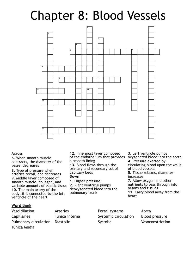 Chapter 8: Blood Vessels Crossword