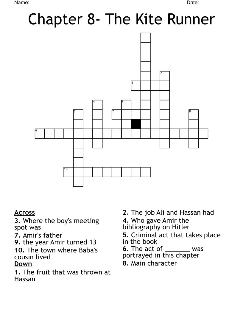 Chapter 8- The Kite Runner Crossword