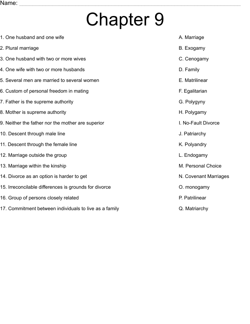 Chapter 9 Worksheet
