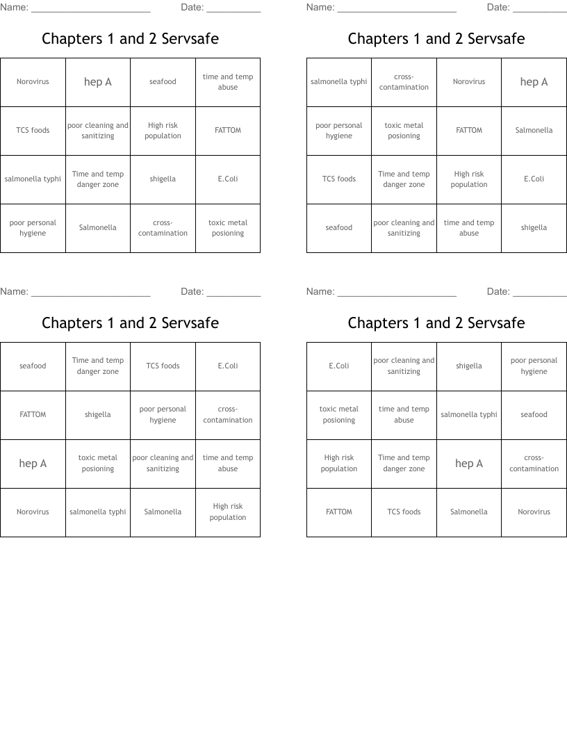 Chapters 1 and 2 Servsafe  Bingo Cards