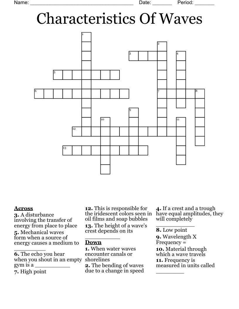 Characteristics Of Waves Crossword