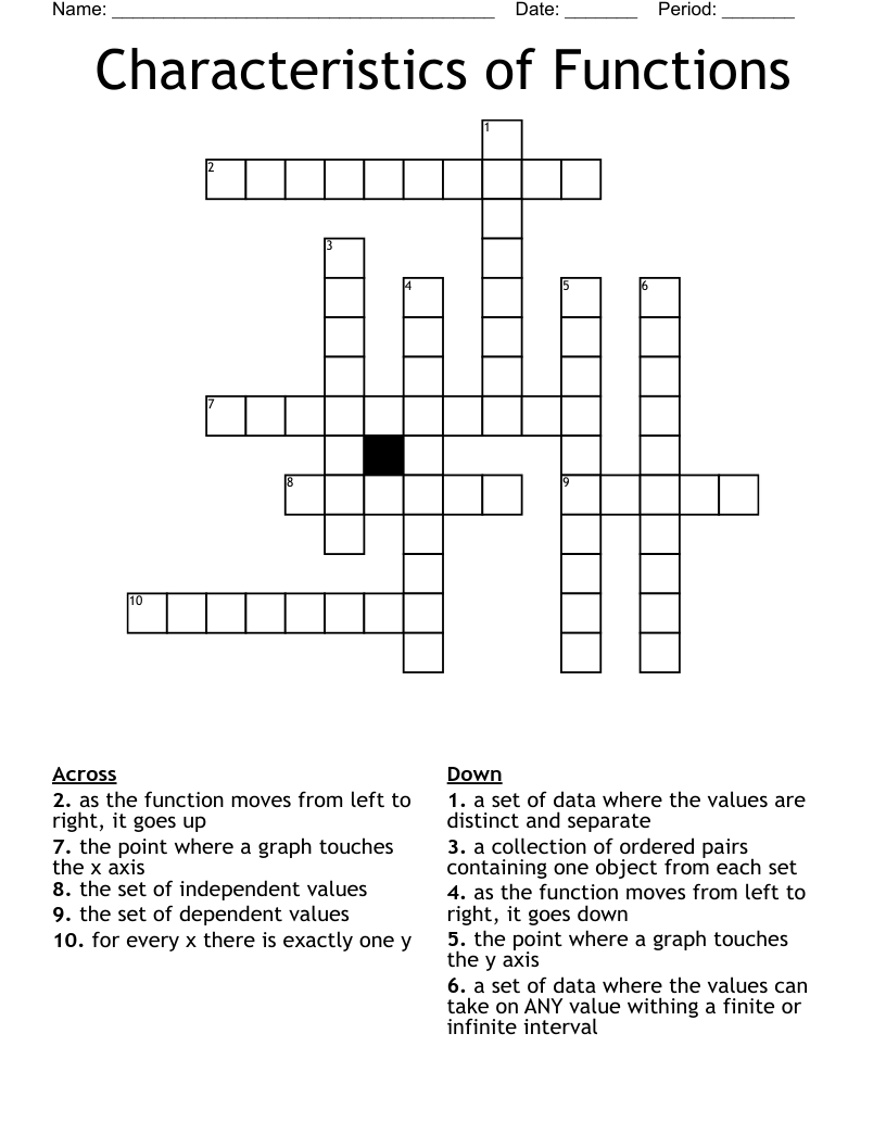Characteristics of Functions Crossword