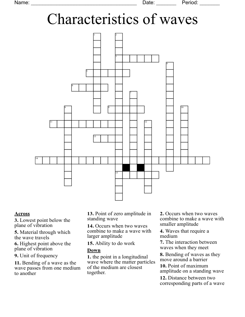 Characteristics of waves  Crossword