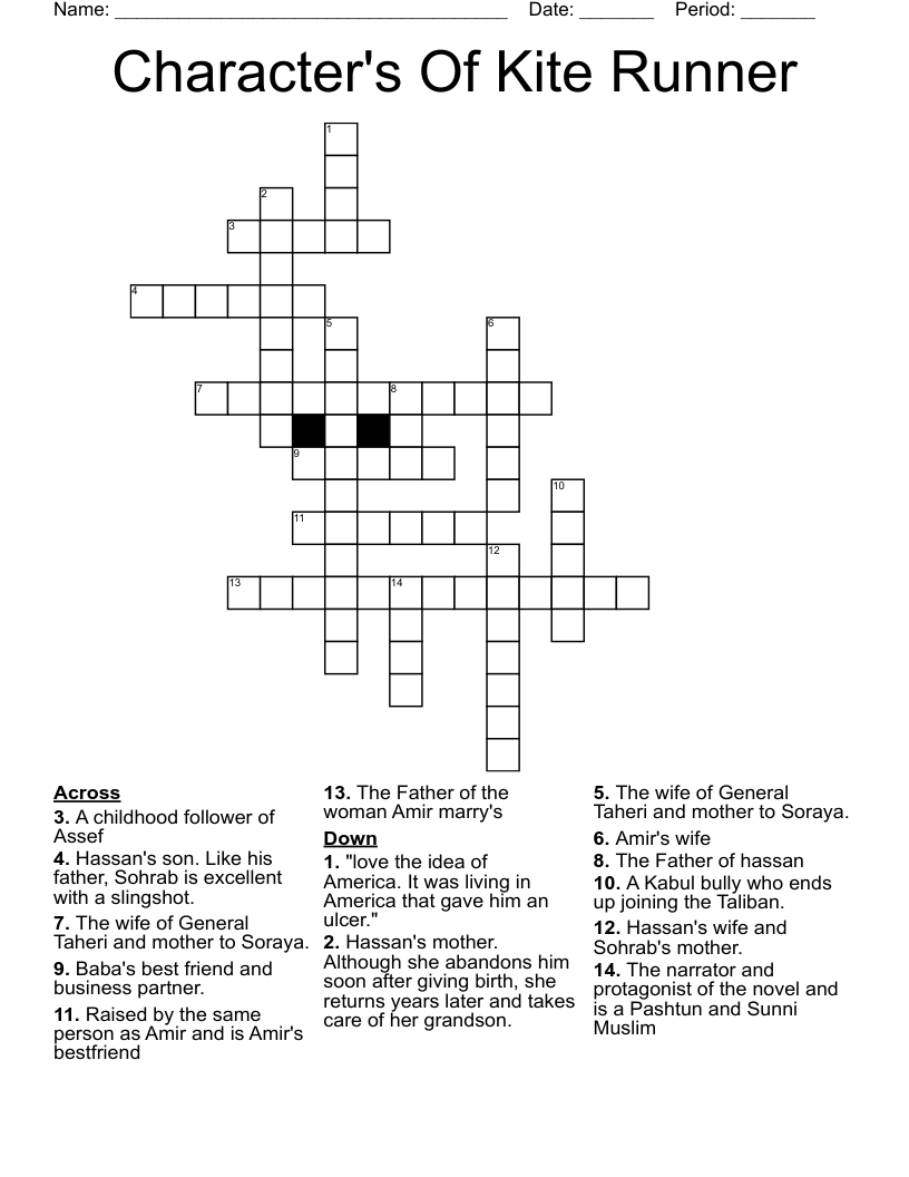 Character's Of Kite Runner Crossword