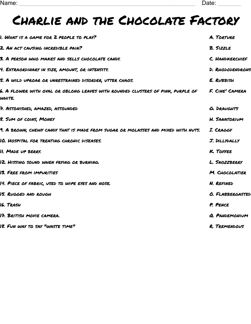 Charlie and the Chocolate Factory Worksheet
