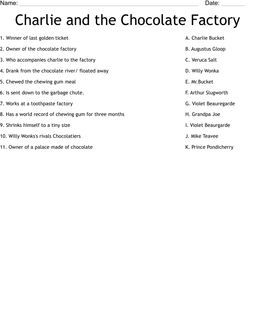 Charlie and the Chocolate Factory  Worksheet