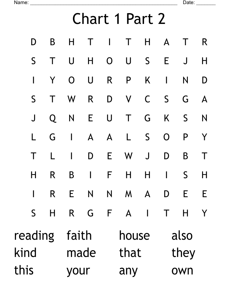Chart 1  Part 2 Word Search