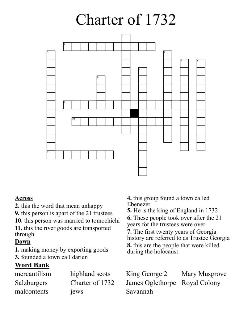 Charter of 1732  Crossword