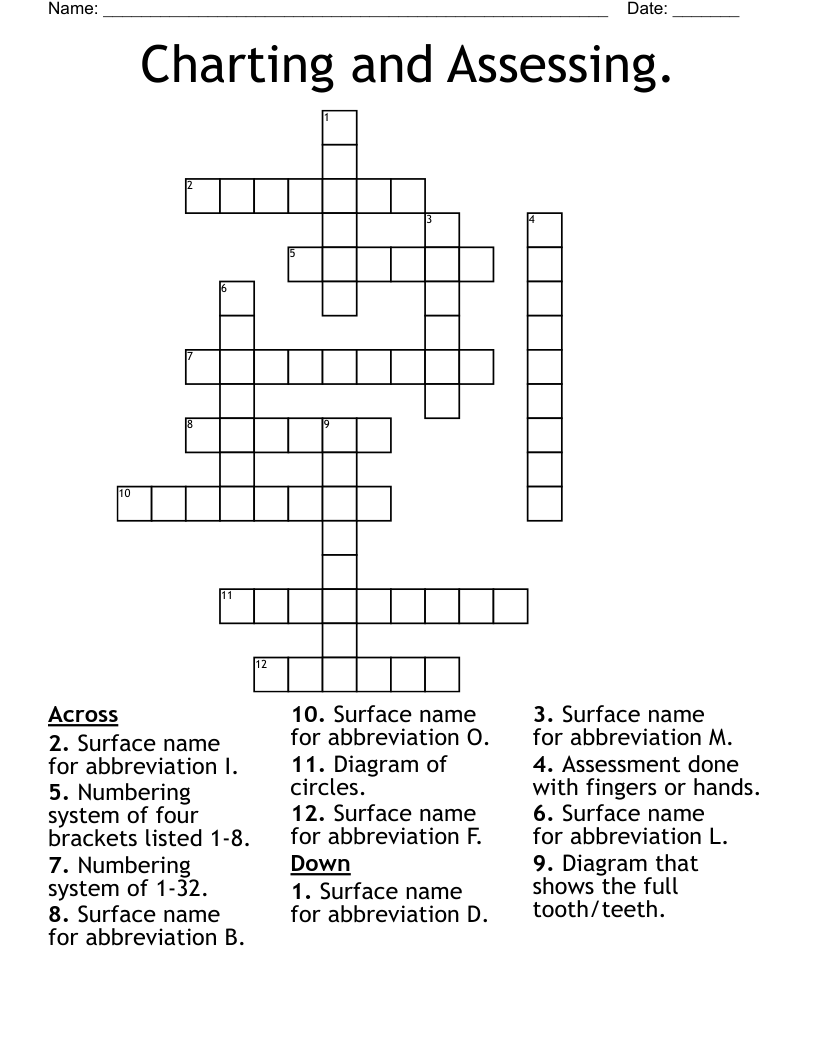 Charting and Assessing. Crossword