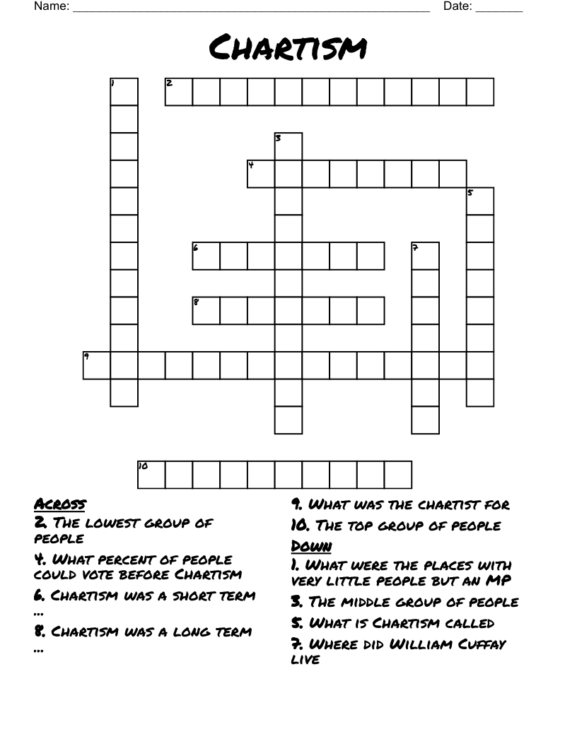 Chartism Crossword
