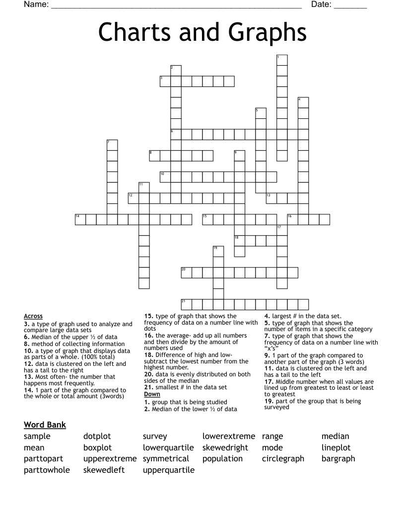 Charts and Graphs Crossword