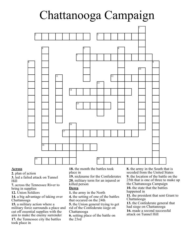 Chattanooga Campaign  Crossword