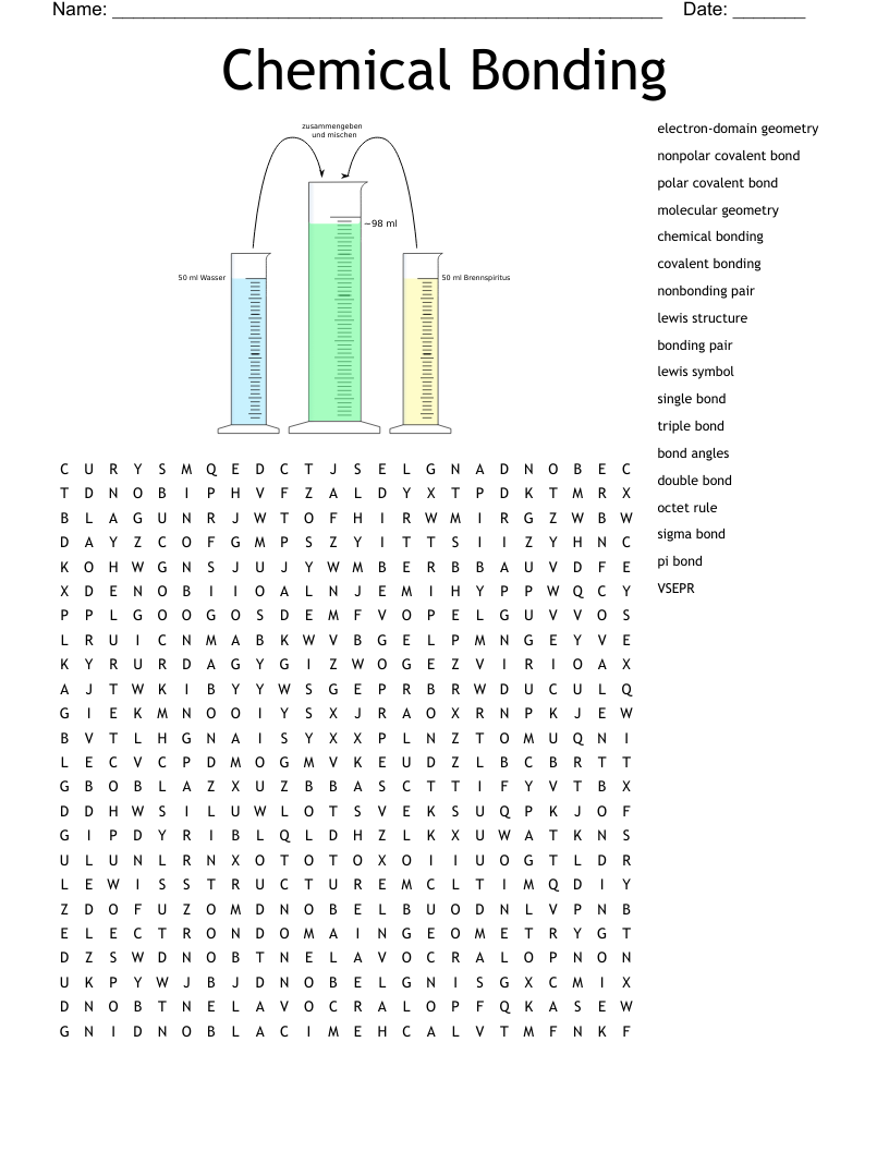 Chemical Bonding  Word Search