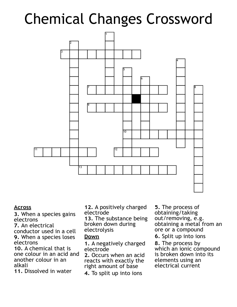 Chemical Changes Crossword