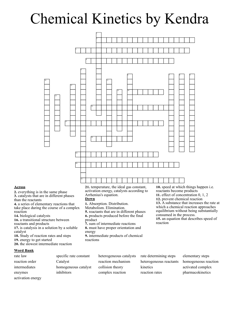 Chemical Kinetics by Kendra  Crossword