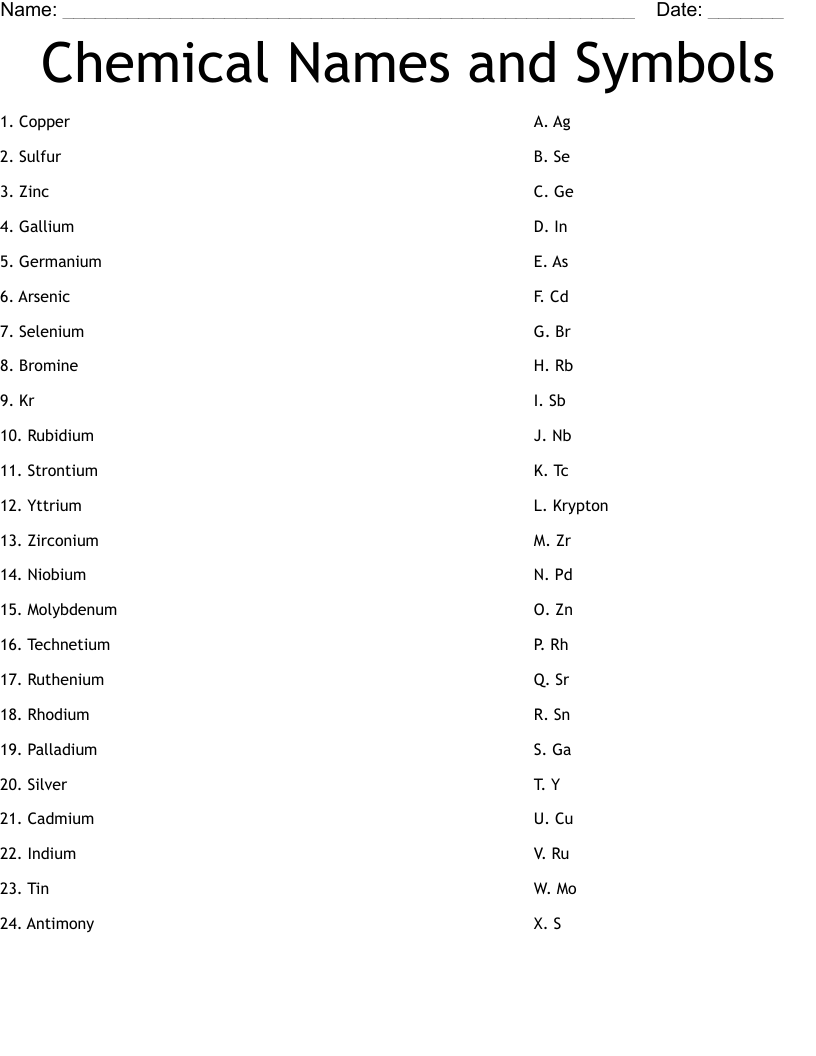 Chemical Names and Symbols Worksheet