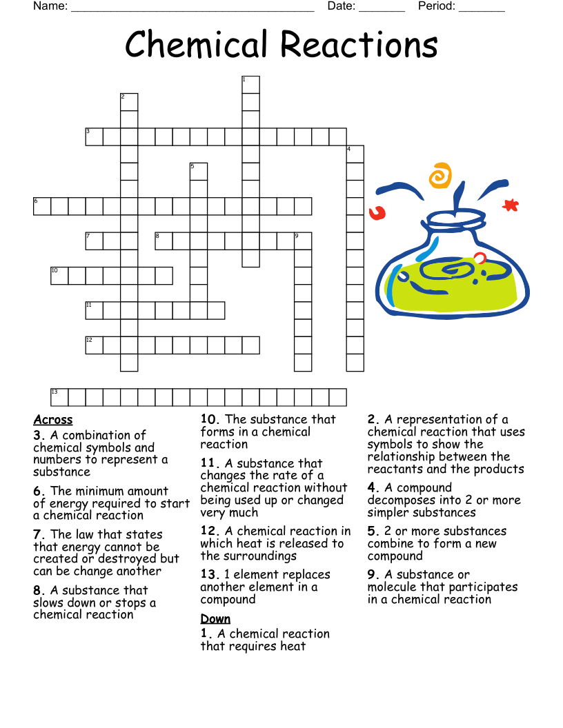 Chemical Reactions Crossword