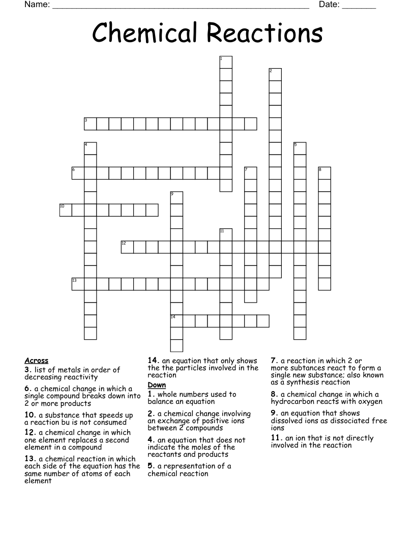 Chemical Reactions Crossword