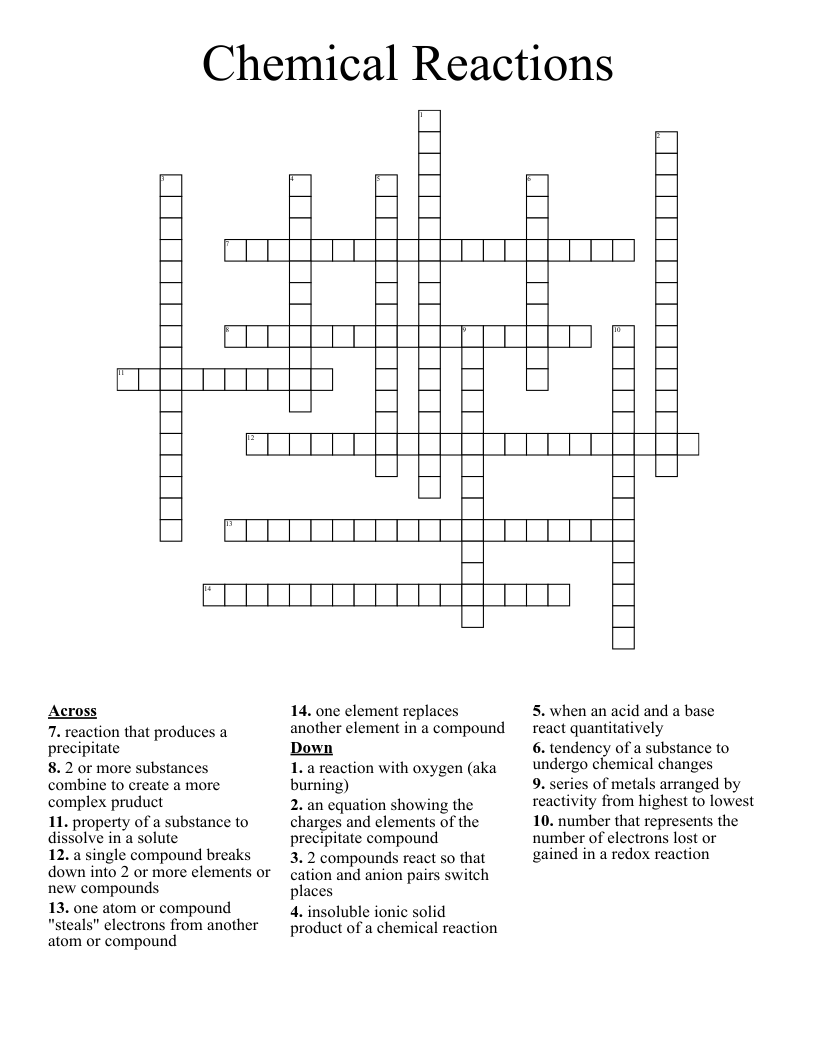 Chemical Reactions Crossword