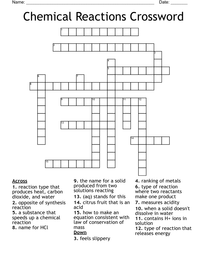 Chemical Reactions Crossword 