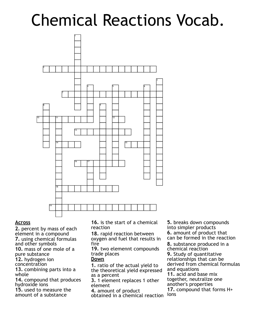 Chemical Reactions Vocab. Crossword