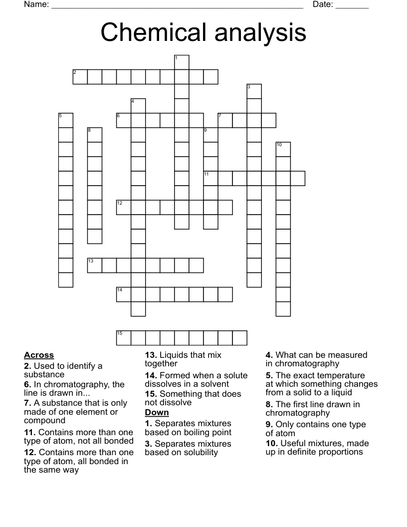 Chemical analysis Crossword