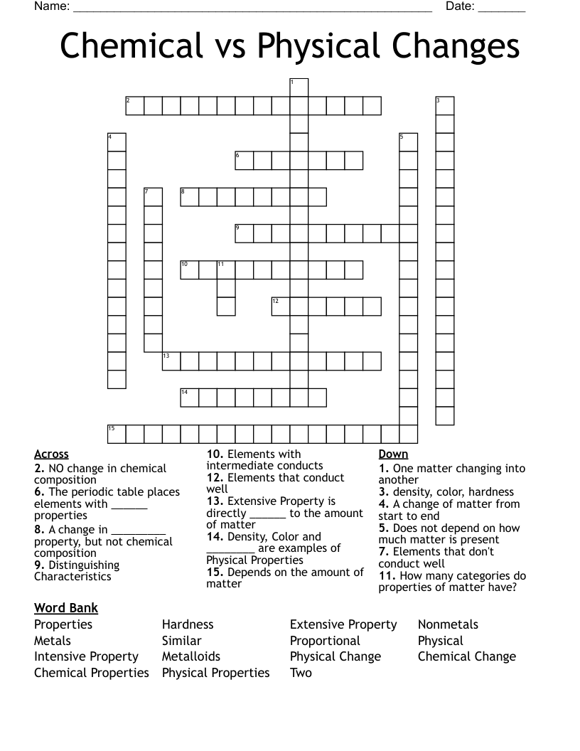 Chemical vs Physical Changes Crossword