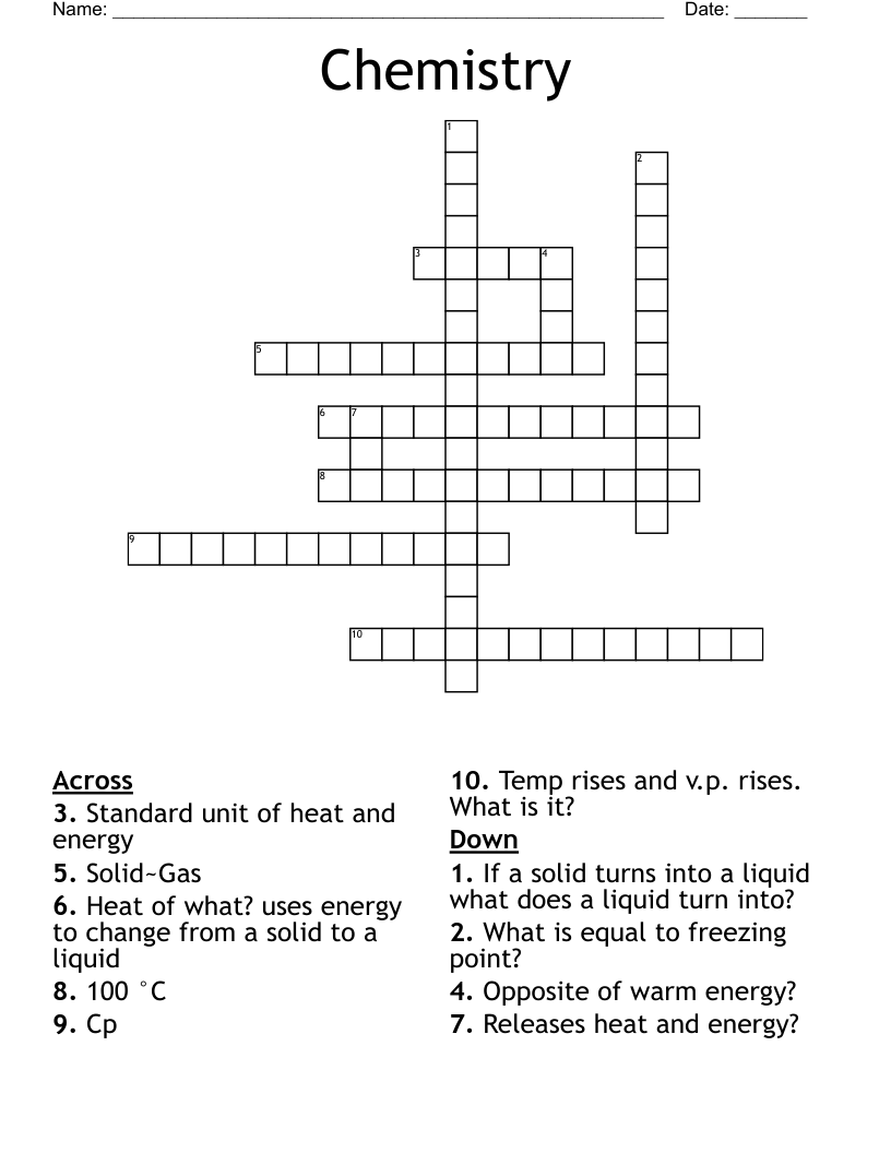 Chemistry Crossword