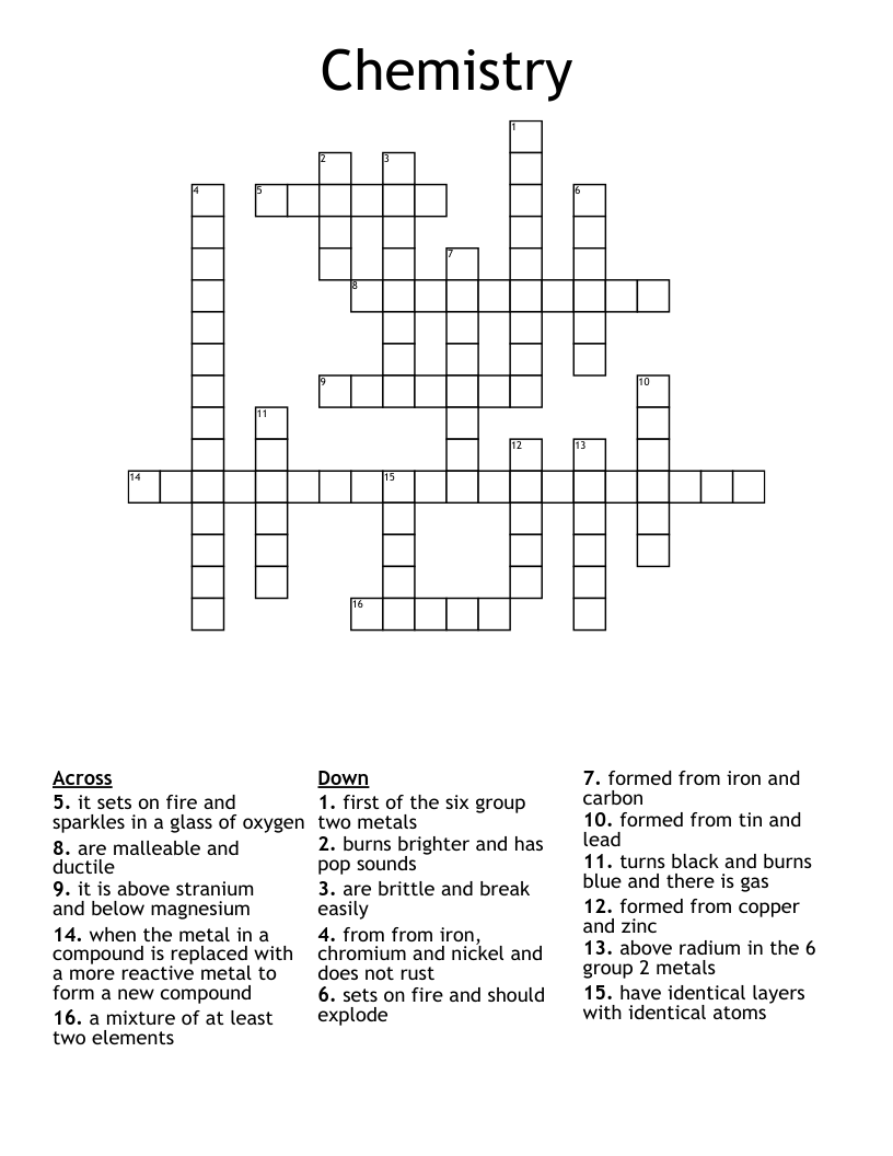 Chemistry Crossword