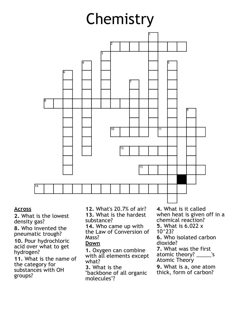 Chemistry Crossword