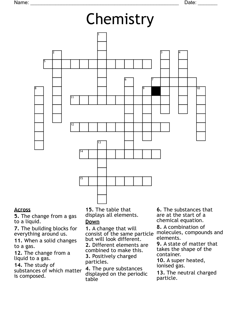 Chemistry Crossword