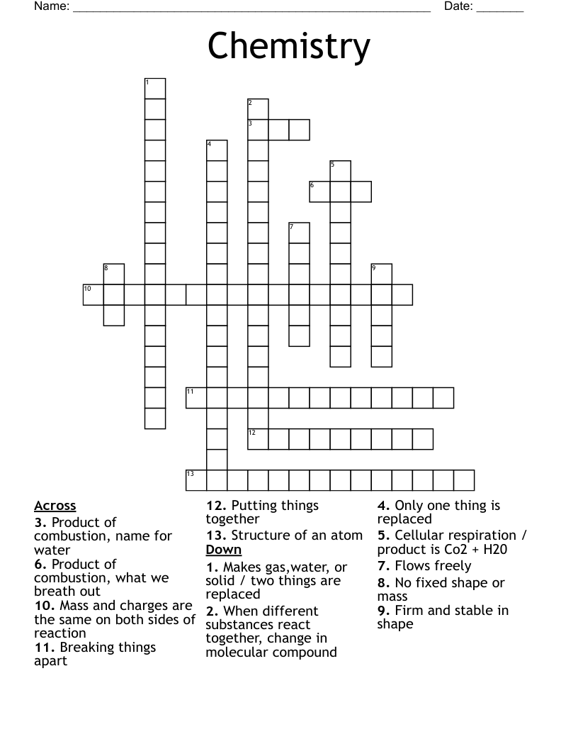 Chemistry Crossword