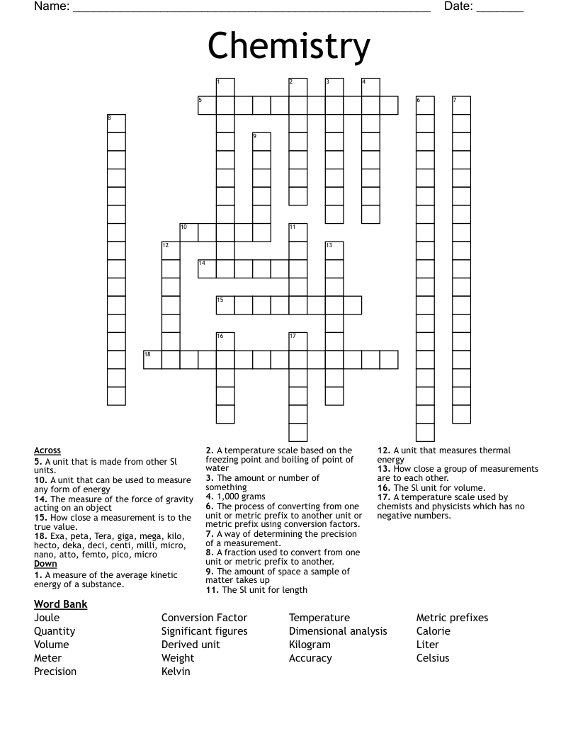 Chemistry Crossword