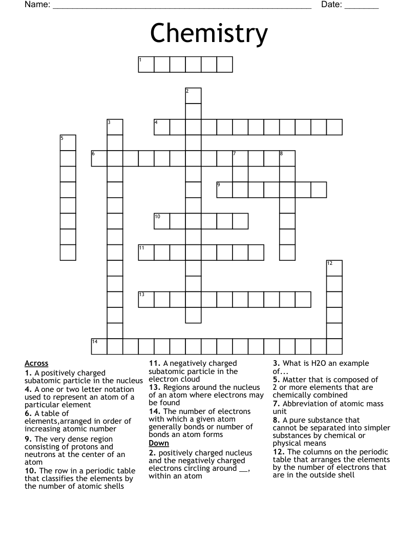 Chemistry Crossword
