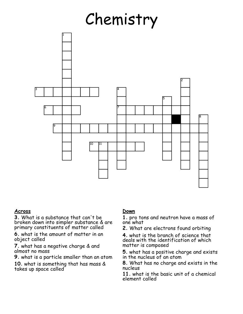 Chemistry Crossword
