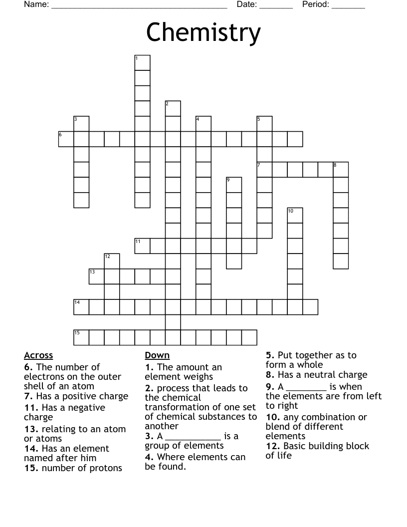 Chemistry Crossword