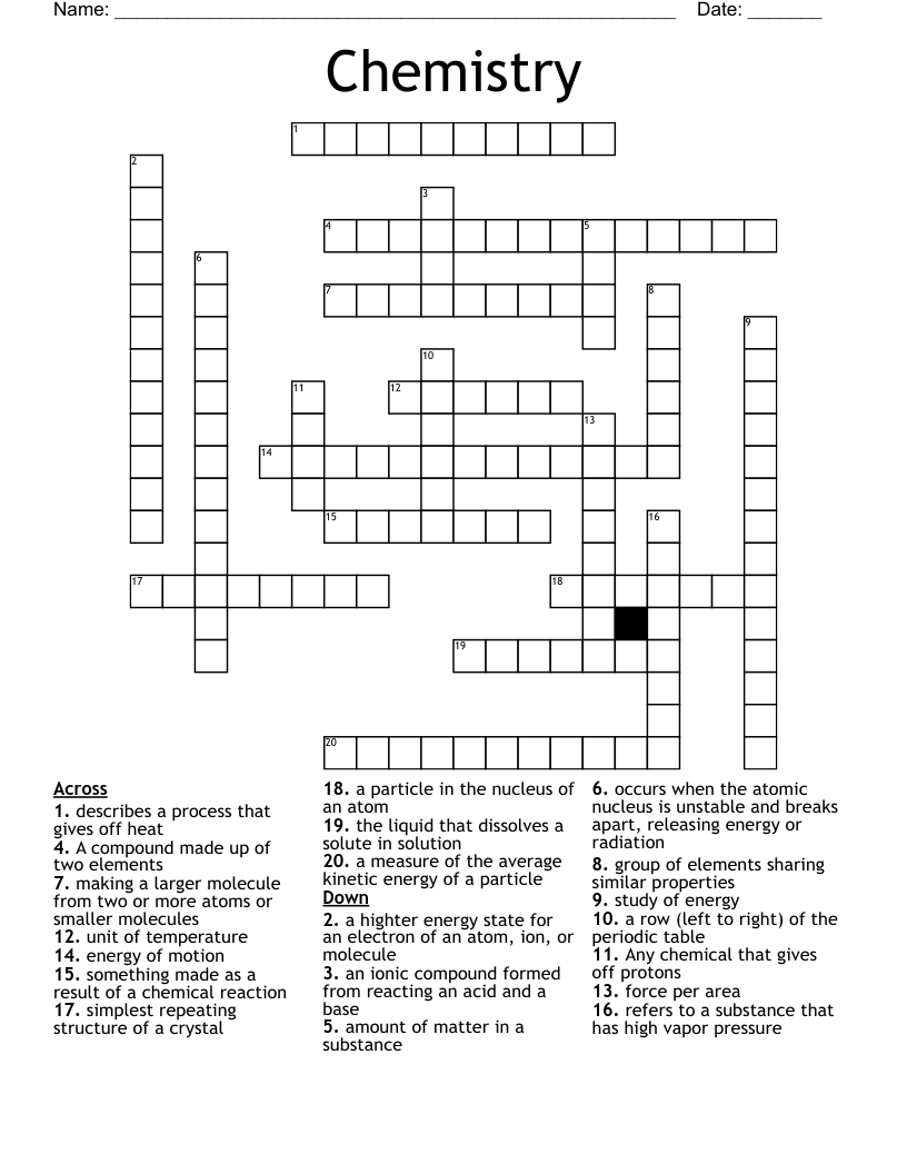 Chemistry Crossword
