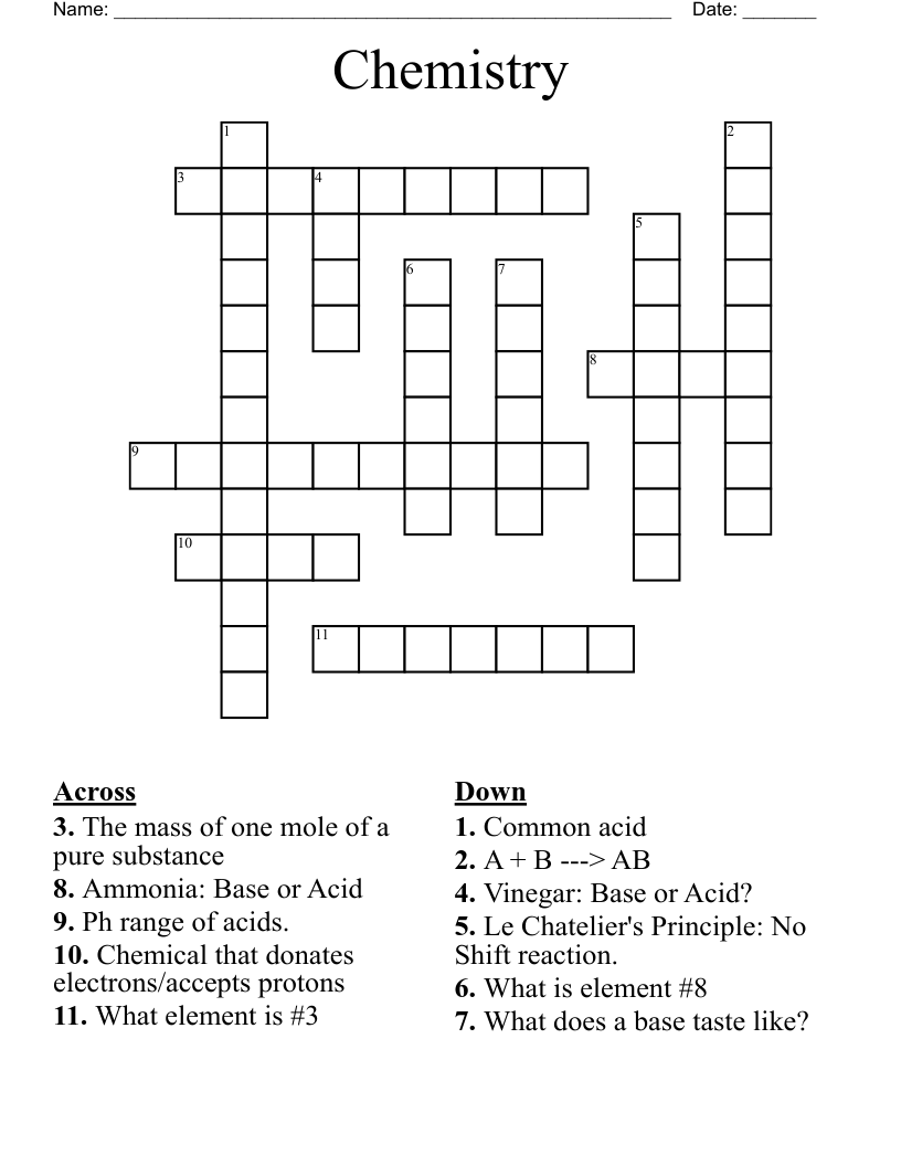 Chemistry Crossword