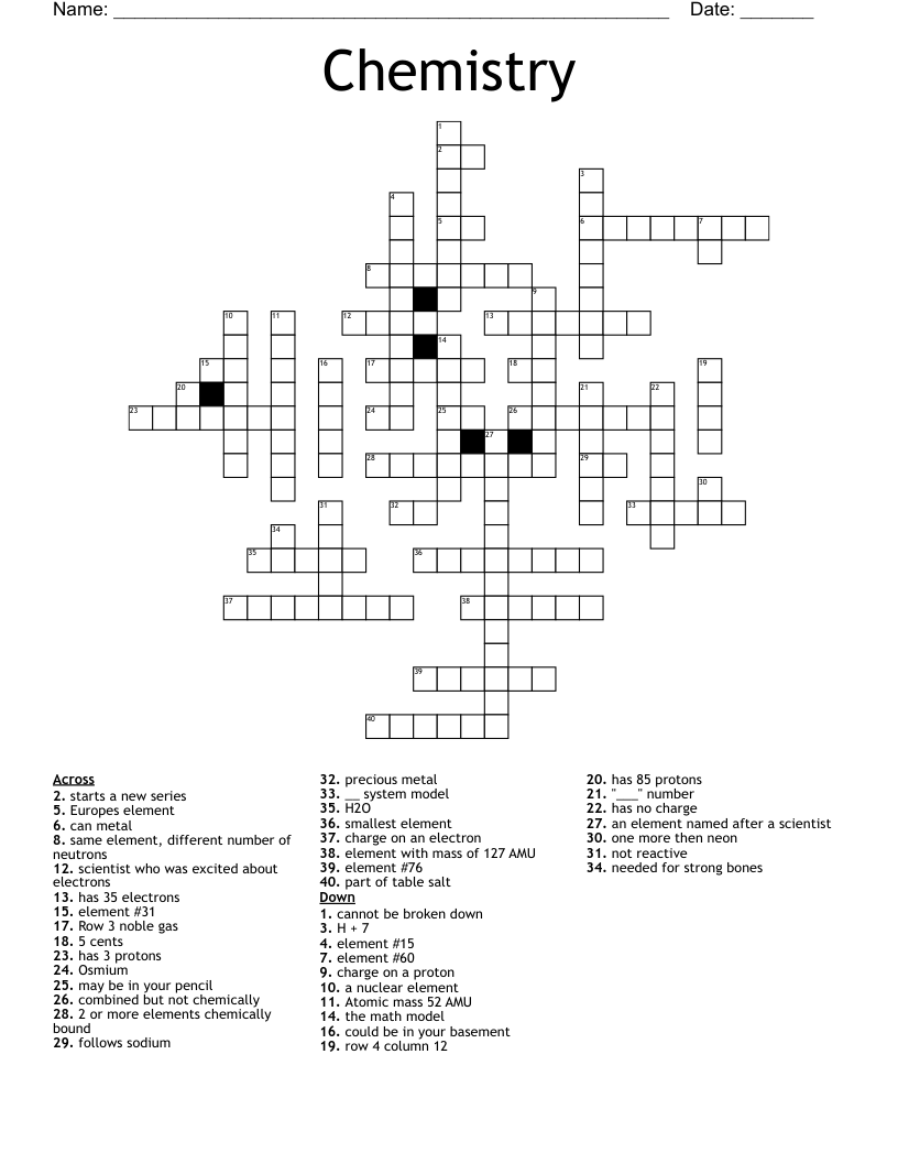 Chemistry Crossword