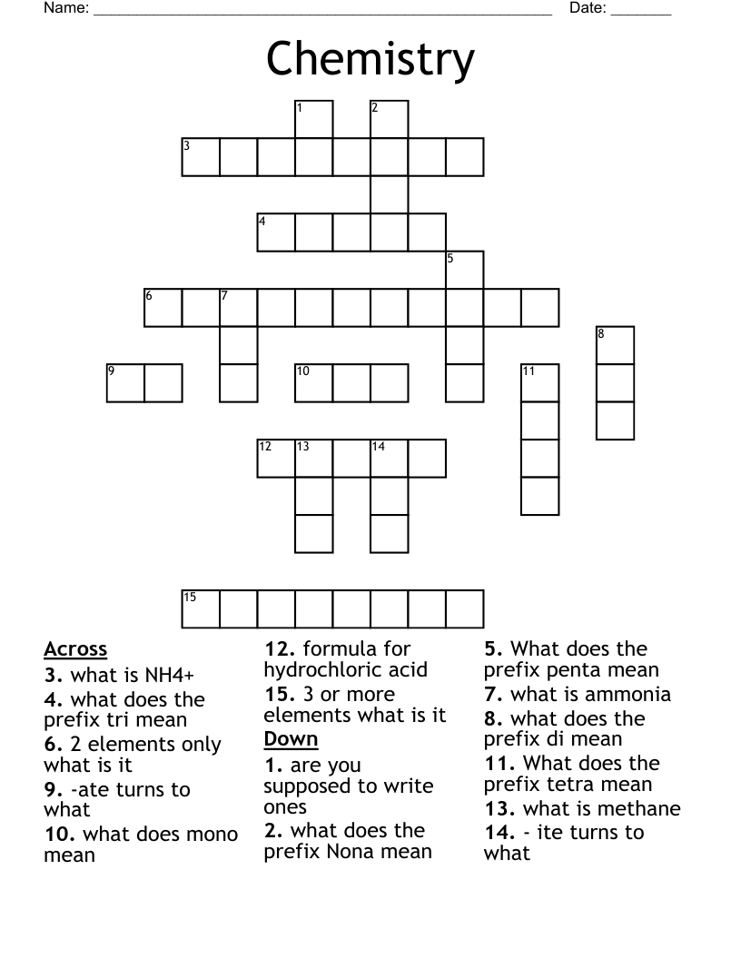 Chemistry Crossword