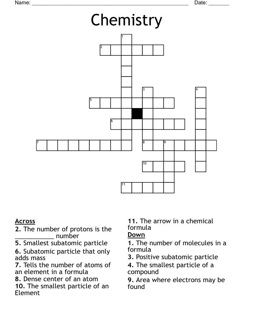 Chemistry Crossword