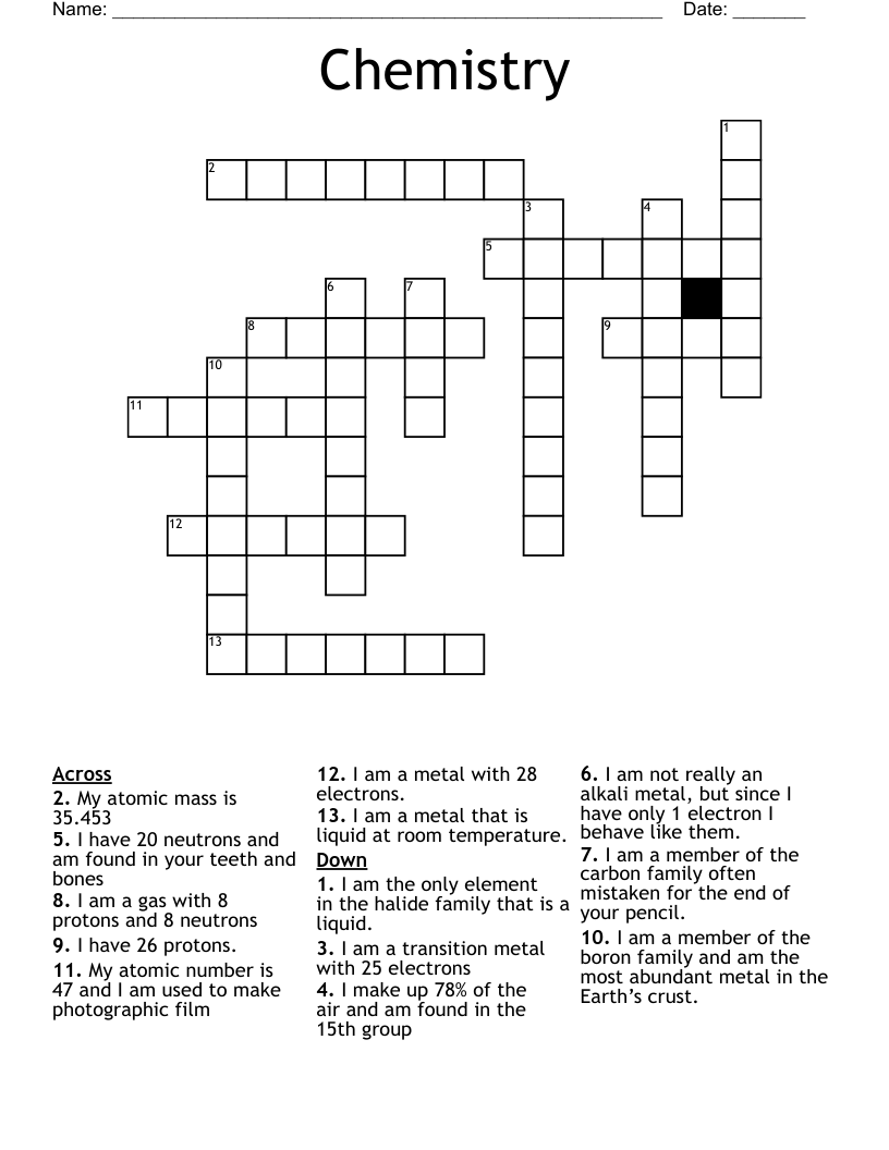 Chemistry Crossword