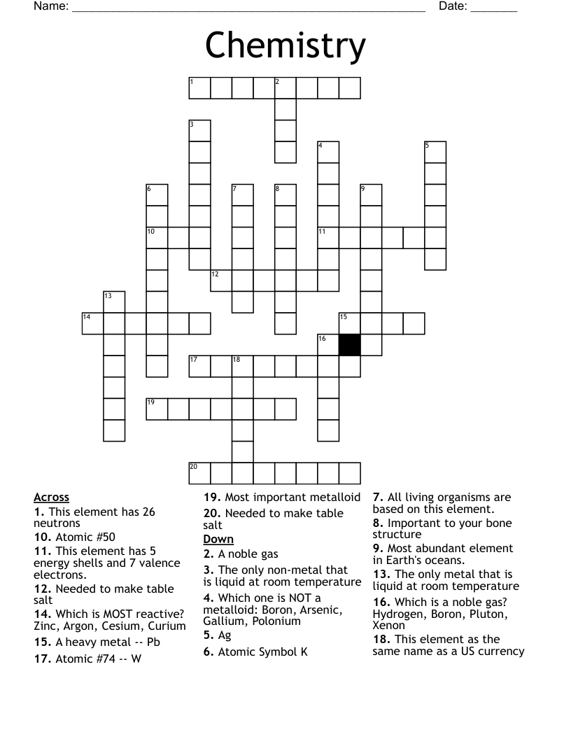 Chemistry Crossword